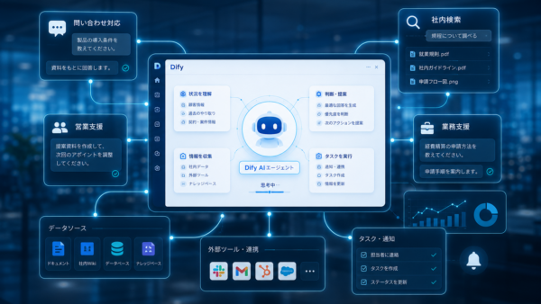 DifyでAIエージェントを作るには？企業活用のメリットと設計ポイント